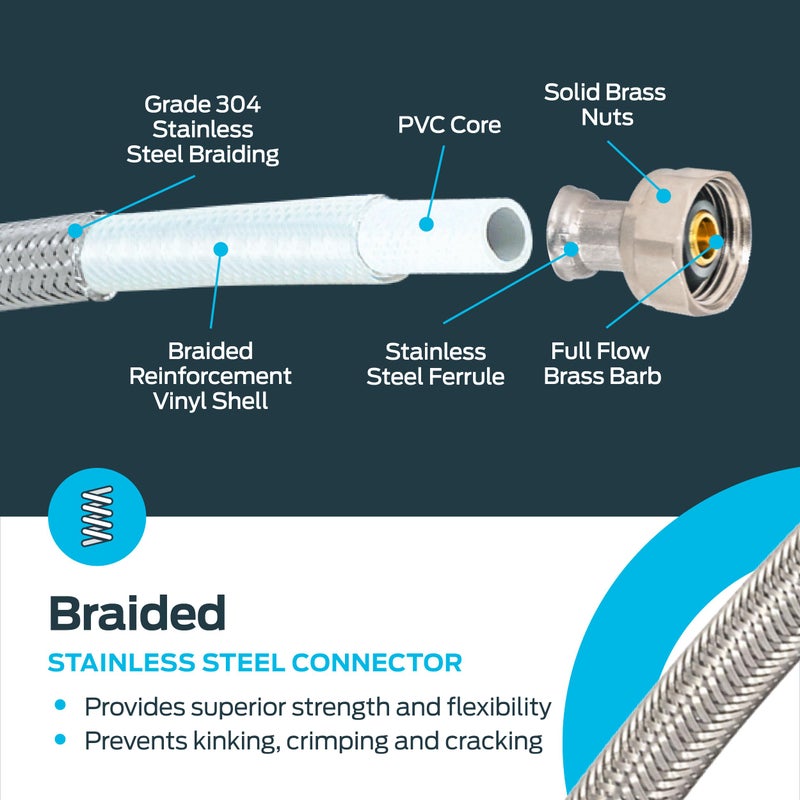 Eastman 24 Inch Steel-Flex Faucet Connector, Braided Stainless Steel Supply Line with 1/2 In. FIP Ends, 48018 - Image 4